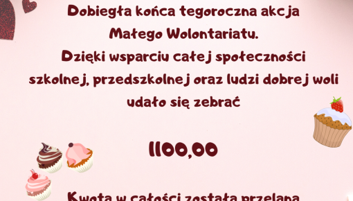 Jak Słodko Jest Pomagać