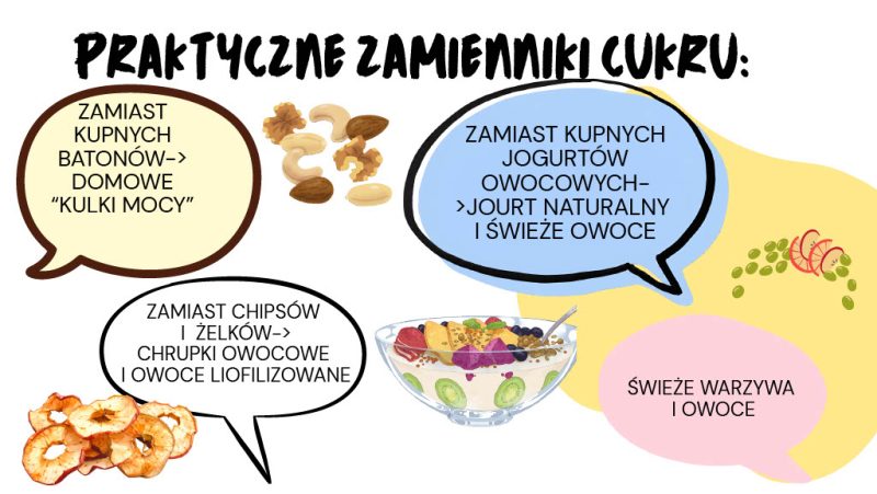 Misja zdrowie