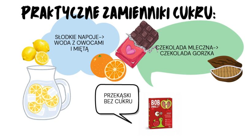 Misja zdrowie